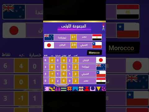 إليكم نتائج وترتيب مجموعة المنتخب المصري في كأس العالم لأقل من 20 سنة #المغرب #الجزائر #football