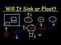 Understanding Density and Buoyancy