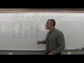 Understanding Stem and Leaf Diagrams