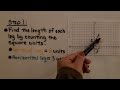 Pythagorean Theorem Concepts and Applications