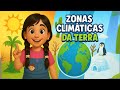 Zonas Climáticas e Comportamento Humano