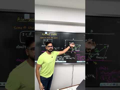 River boat ⛴️ problem Neet physics Simplest solution | by ssp sir #neet2026