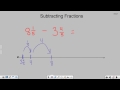 Subtracting Fractions Using a Number Line