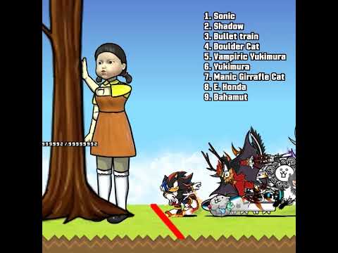 Top FASTEST Rusher in The Battle Cats 2025 - 14.4 Update #shorts #bcu #fastest #rusher #update