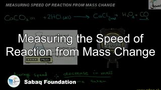 Measuring the Speed of Reaction from Mass Change