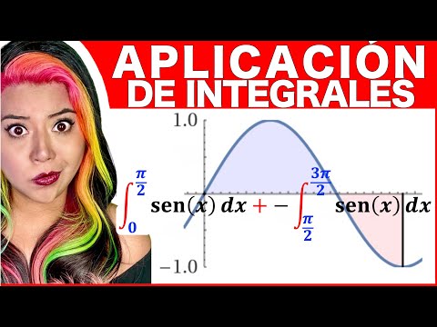 Determinar el área comprendida entre una curva y 2 rectas - Ejercicio 1