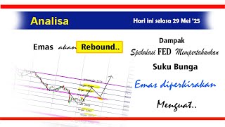 Dampak Spekulasi FED Mempertahankan Suku Bunga, Emas Menguat..? Simak Analisis Selengkapnya, 29/7/25