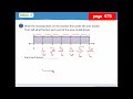Understanding Fractions on Number Lines