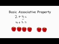 Understanding the Associative Property