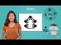 Exploring Ions in Integrated Physics & Chemistry