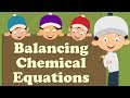 Balancing Chemical Equations Explained