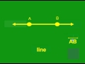 Understanding Lines, Line Segments, and Rays