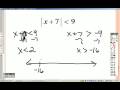 Solving Absolute Value Equations and Inequalities