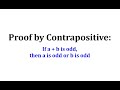 Understanding Proof by Contrapositive
