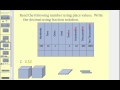 Understanding Decimal Notation and Fractions