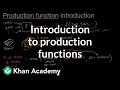 Understanding Production Functions