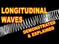 Exploring Longitudinal Waves and Sound Wave Dynamics