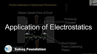 Application of Electrostatics
