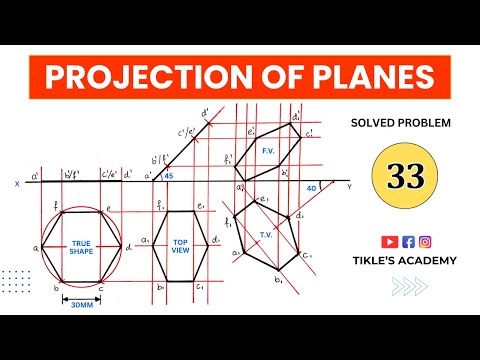 PROJECTION OF PLANES SOLVED PROBLEM 33 IN HINDI IN ENGINEERING DRAWING @TIKLESACADEMYOFMATHS