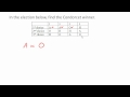 Voting Methods and Fairness Concepts