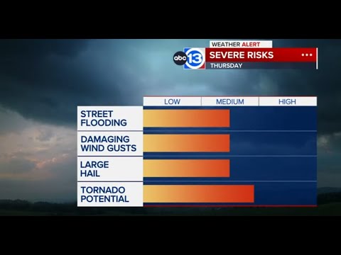 Weather Alert Day was issued for Houston with threats of tornadoes, hail