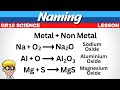 Chemical Compounds and Naming