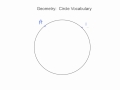 Circle Geometry Concepts