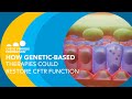 Advancements in Cystic Fibrosis Therapies
