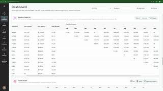 Revcast Demo: Pipeline Waterfall & Gap Analysis