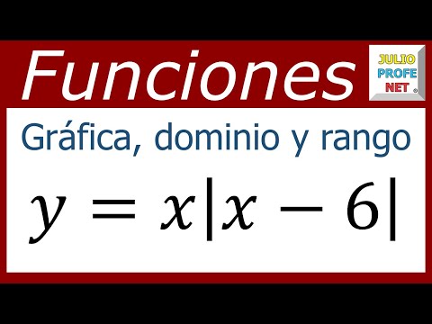 Análisis de la función y=x|x-6| #julioprofe