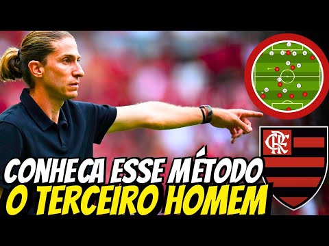 PRINCIPAL MÉTODO DO FILIPE LUÍS NO FLAMENGO!!! COMO FUNCIONA E O QUE É TERCEIRO HOMEM?!