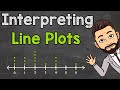 Interpreting Line Plots with Whole Numbers