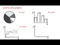 Understanding Chart Vocabulary and Trends