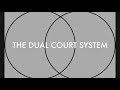 Federal and State Court Systems