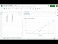 Scatter Plots and Trendlines