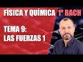 Cuestionario sobre Fuerzas en la Naturaleza