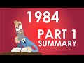 1984: Key Concepts and Characters