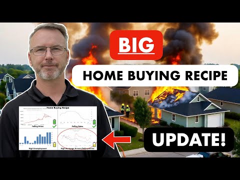 Bank Sales Reach a New Level... Through the ROOF!