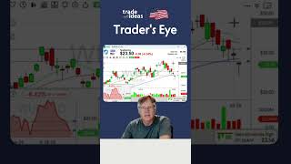 $WULF - My Top Stock Pick Today