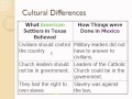 Texas History: Key Events and Figures