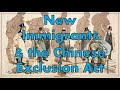 Nativism and Immigration in America