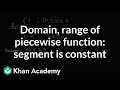 Understanding Piecewise Functions