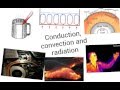 Exploring Heat Transfer: Conduction, Convection, and Radiation