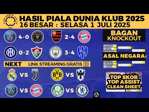 HASIL PIALA DUNIA ANTARKLUB 2025 TADI PAGI - MAN CITY VS AL HILAL - INTER VS FLUMINENSE - 16 BESAR