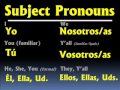 Understanding Subject Pronouns in Spanish