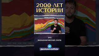 2000 лет истории #запад #история #сша