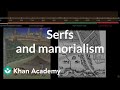 Understanding the Feudal System and Medieval Manors