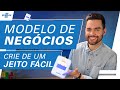 Modelos de Negócios e Estratégias