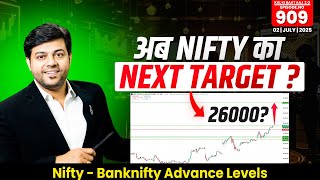 What's the BEST Intraday Trading Strategy for Nifty and Bank Nifty Today?