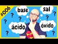 Characteristics of Acids, Bases, and Salts